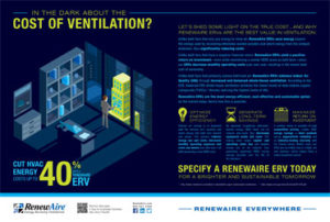 In the Dark About the Cost of Ventilation? Specify a RenewAire ERV