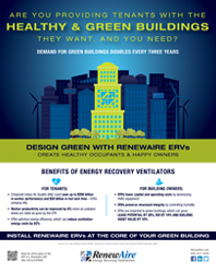 Healthy and Green Buildings: The Benefits of Energy Recovery Ventilators