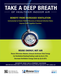 Take a Deep Breath of Healthier Indoor Air – ERV and DOAS