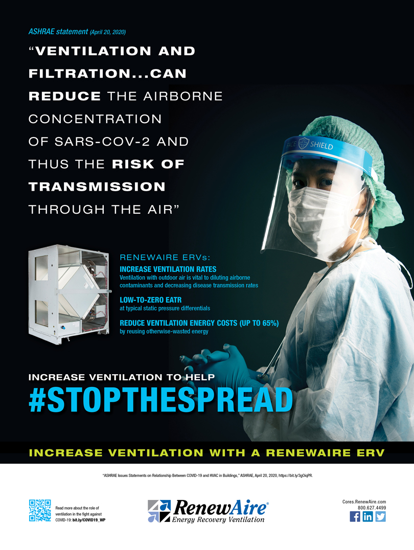 #STOPTHESPREAD WITH INCREASED VENTILATION