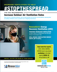 Increase Ventilation to Help #StopTheSpread in Offices
